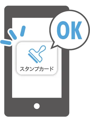 スマホでQRコードを読み取る