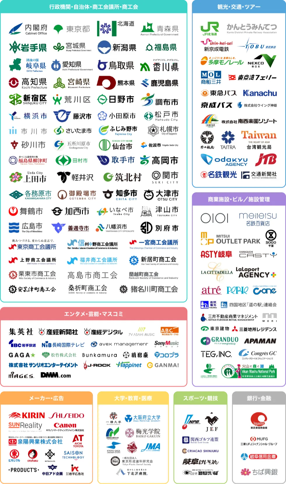 導入実績のロゴ一覧（自治体・商業施設・交通・大学・企業、主催者・代理店を含む）