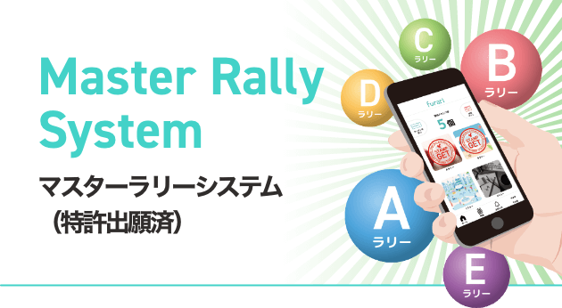 マスターラリーシステム（特許出願済）