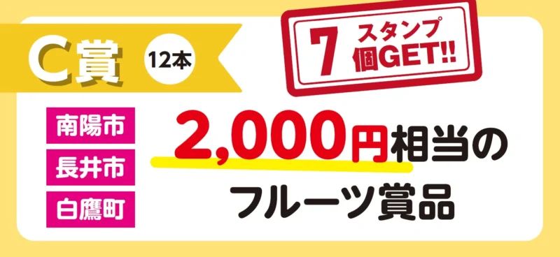 Ｃ賞　2,000円相当のフルーツ賞品（抽選12名様）