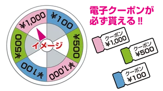 【スタンプ5個】ルーレット