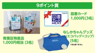 ９ポイント賞