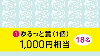 ゆるっと賞  即時抽選エントリー権